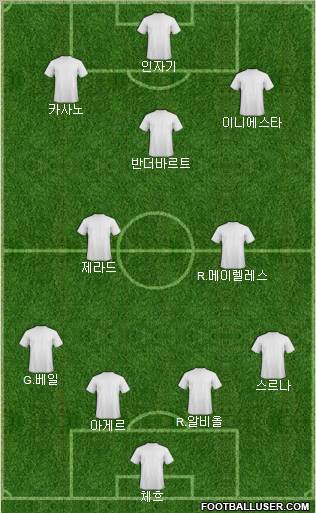 Football Manager Team Formation 2011