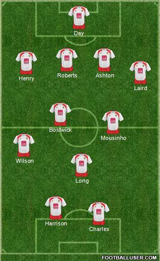 Stevenage Borough Formation 2011