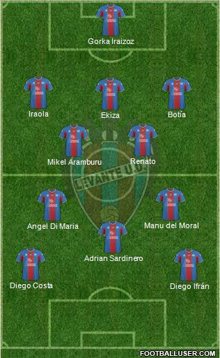 Levante U.D., S.A.D. Formation 2011
