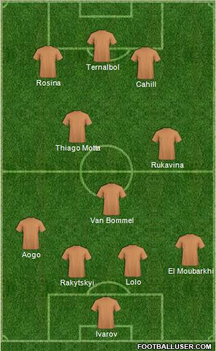 Pro Evolution Soccer Team Formation 2011