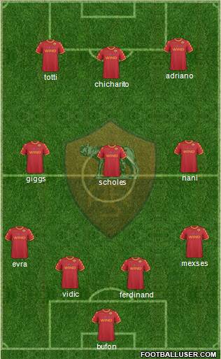 AS Roma Formation 2011