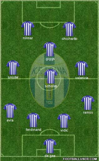 KF Tirana football formation