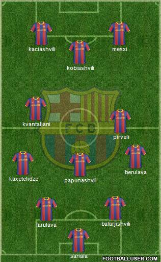 F.C. Barcelona Formation 2011