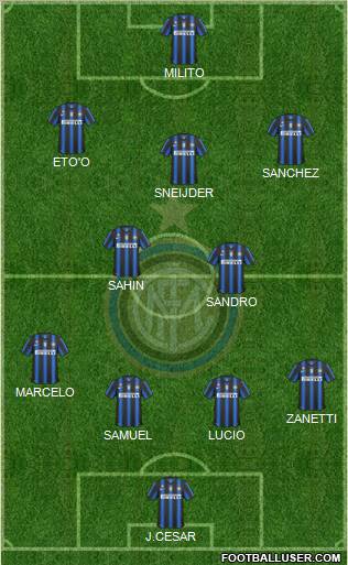 F.C. Internazionale Formation 2011