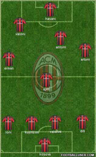 A.C. Milan Formation 2011
