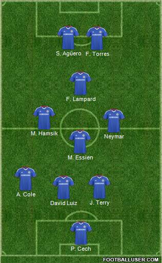 Chelsea Formation 2011