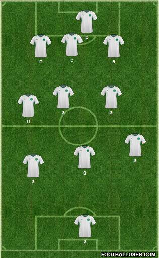 Saudi Arabia Formation 2011