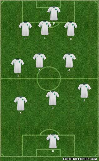 Saudi Arabia football formation