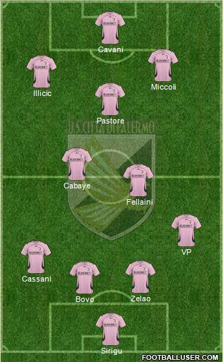 Città di Palermo Formation 2011