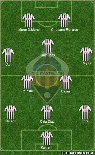 C.D. Castellón S.A.D. Formation 2011
