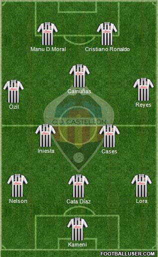 C.D. Castellón S.A.D. 3-5-2 football formation