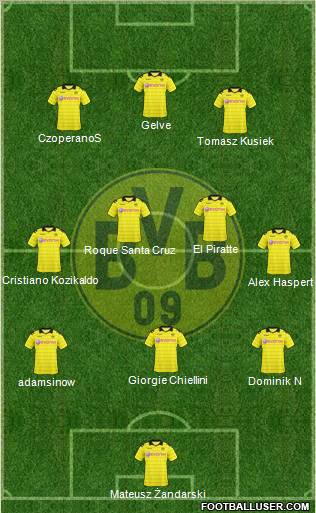 Borussia Dortmund Formation 2011