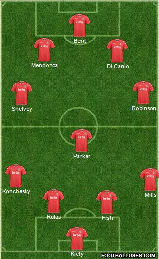 Charlton Athletic Formation 2011