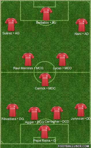 Liverpool Formation 2011