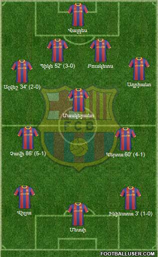 F.C. Barcelona Formation 2011
