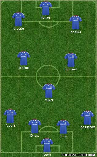 Chelsea Formation 2011