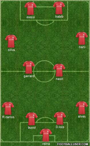 Liverpool Formation 2011