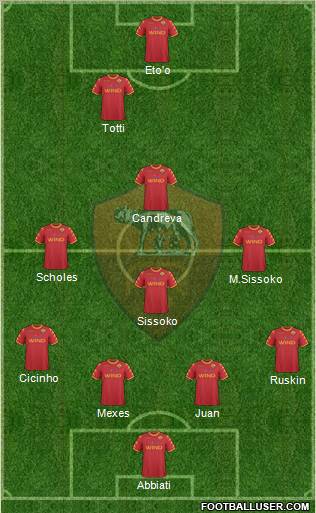 AS Roma Formation 2011