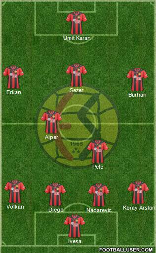 Eskisehirspor Formation 2011