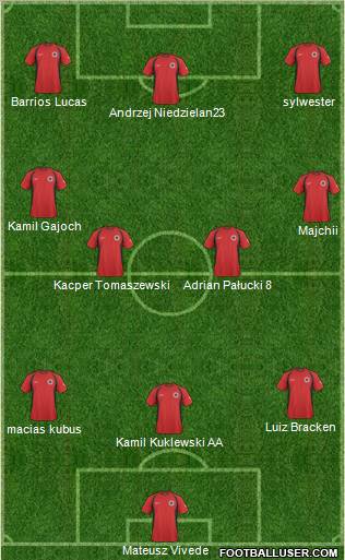 Albania Formation 2011