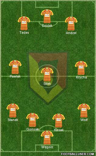 Jagiellonia Bialystok Formation 2011