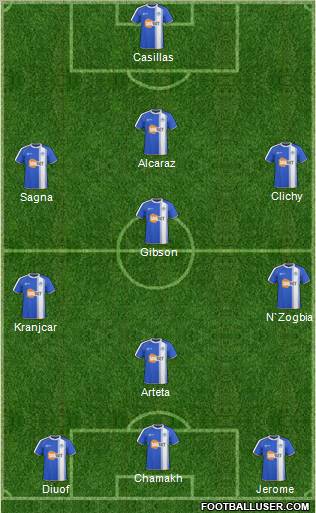 Wigan Athletic Formation 2011