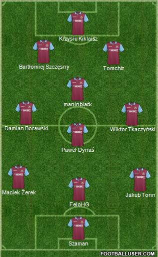 West Ham United Formation 2011