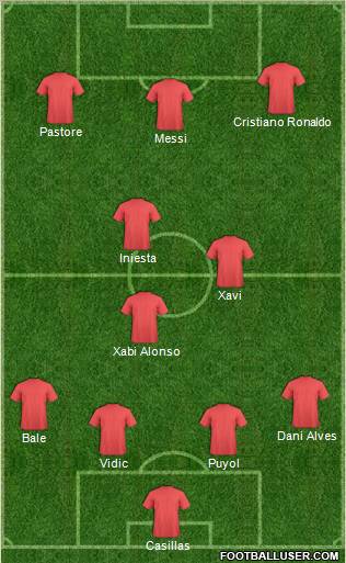 Fifa Team Formation 2011