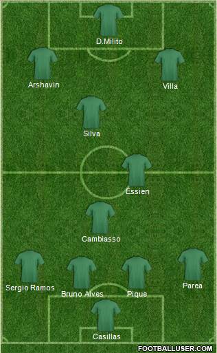 Pro Evolution Soccer Team Formation 2011