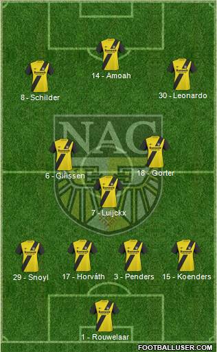 NAC Breda Formation 2011