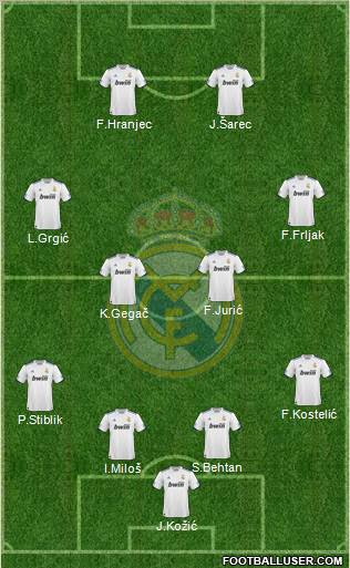 Real Madrid C.F. Formation 2011