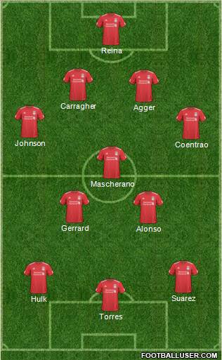 Liverpool Formation 2011