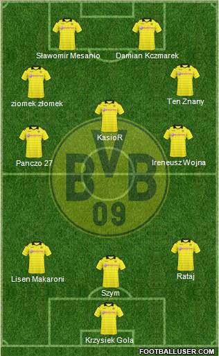 Borussia Dortmund Formation 2011
