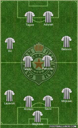 FK Partizan Beograd Formation 2011