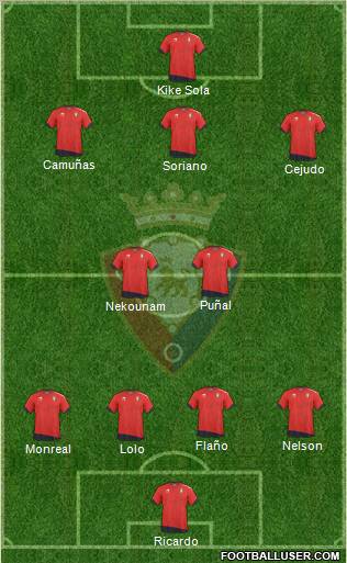 C. At. Osasuna Formation 2011