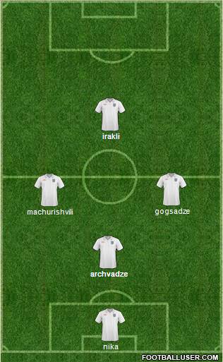 England Formation 2011