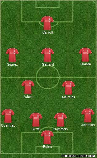 Liverpool Formation 2011