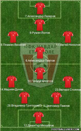 Chavdar (Etropole) Formation 2011