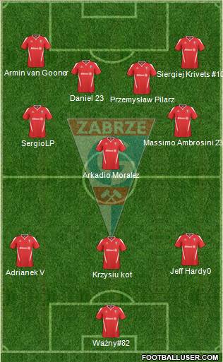 Gornik Zabrze Formation 2011