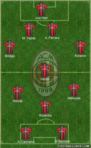 A.C. Milan Formation 2011
