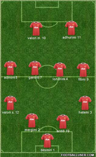 Manchester United Formation 2011