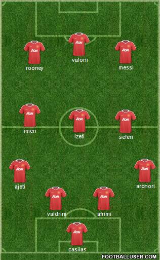 Manchester United Formation 2011