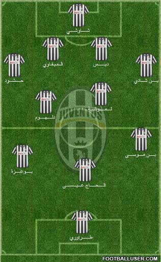 Juventus Formation 2011