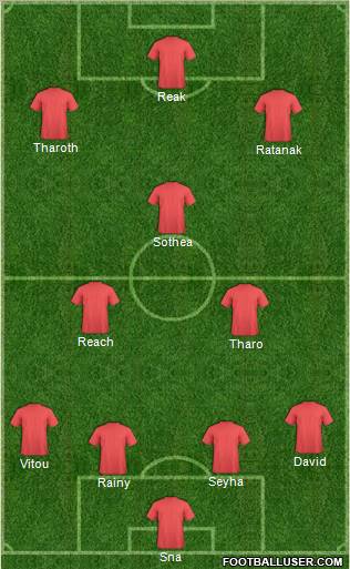 Pro Evolution Soccer Team Formation 2011