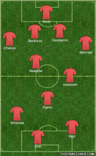Porto Alegre FC Formation 2011