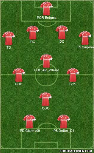 Swindon Town Formation 2011