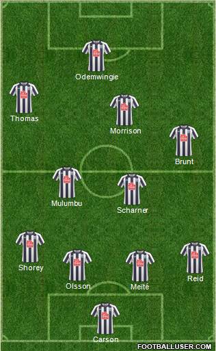 West Bromwich Albion Formation 2011