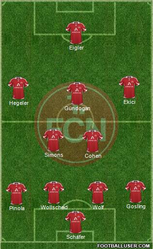 1.FC Nürnberg Formation 2011