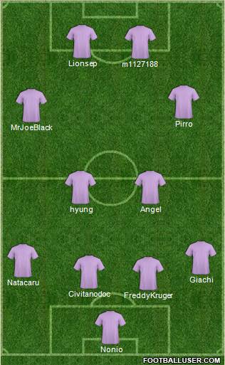 Fifa Team Formation 2011