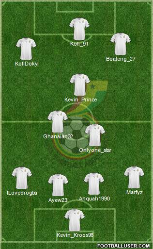 Ghana Formation 2011